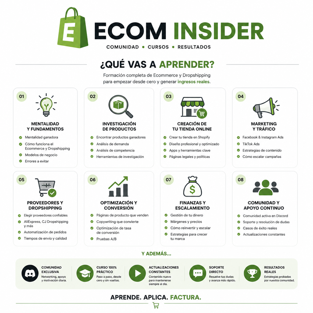 eCommerce/comunidad
