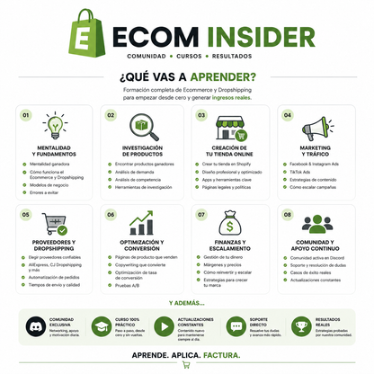 eCommerce/comunidad